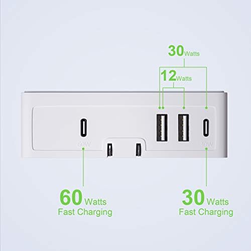 Nekmit 90 W USB C Fast Charger with 4 Ports – Power Delivery 3.0 & PPS Technology for Mac Book, Dell XPS, i Phone 14/13/12, Galaxy S22/S21/S20, i Pad Pro & Pixel – Ultimate Multi-Device Charging Solution for Professionals & Tech Enthusiasts