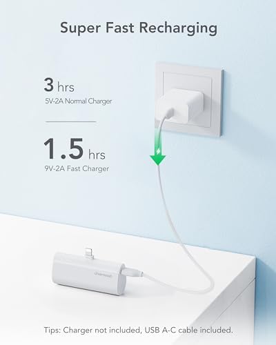 Ultra-Compact 5000 m Ah Charmast Portable Charger – 20 W PD Fast Charging Power Bank for i Phone 14/13/12/11/XR/8/7/6 – Mini Battery Pack with Enhanced Compatibility for On-the-Go Power Solutions
