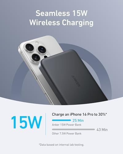 Anker Mag Go 10,000 m Ah Ultra-Slim Magnetic Power Bank – Qi2 Certified 15 W Fast Charger for i Phone 16/15/14/13/12 Series, Ergonomic Design for Effortless Portability and Seamless Charging Experience – Ideal for On-the-Go Lifestyle