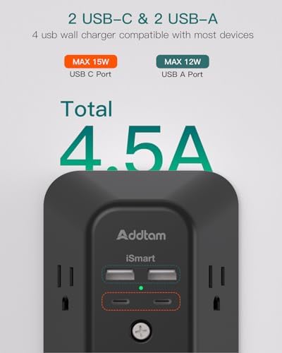 Addtam 5-Outlet Surge Protector with 4 USB Fast Charging Ports – Versatile Outlet Extender Power Strip for Home and Dorm Room Use, Enhanced Safety Features with Built-in Surge Protection, Compact Design for Easy Travel and Maximum Device Compatibility