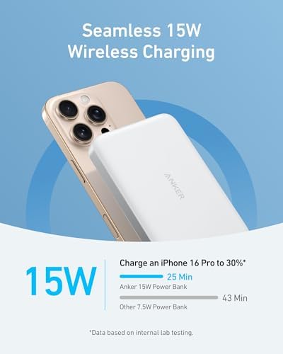 Anker Mag Go 10,000 m Ah Ultra-Slim Magnetic Power Bank – Qi2 Certified 15 W Fast Charger for i Phone 16/15/14/13/12 Series, Ergonomic Design for Effortless Portability and Seamless Charging Experience – Ideal for On-the-Go Lifestyle