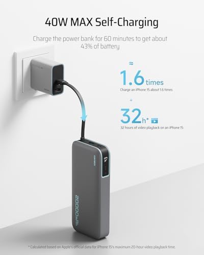 Maximize Your Mobility with the CUKTECH 45 W Power Bank: 20000 m Ah Portable Charger with Integrated USB-C Cable – Ultra-Fast Charging Solution for i Phone 16/15/14/13, i Pad, Samsung Galaxy, Google Pixel & More – Ideal Travel Companion in Sleek Gray Finish