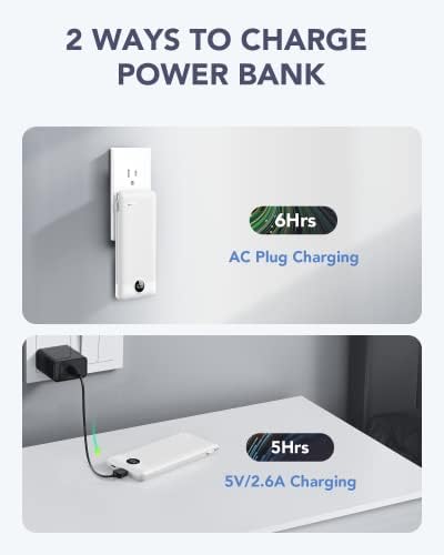 VRURC 10,000 m Ah USB C Power Bank with Built-in Cables & AC Wall Plug – Compact Lightweight Travel Charger for Smartphones & Tablets – Ultimate Convenience & Enhanced Charging Speed