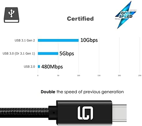 Ultra-Fast 20 Gbps USB-C to USB-C Cable – Premium Nylon Braided for Enhanced Durability | 100 W Rapid Charging & Dual 4 K/Single 5 K @60 Hz Video Support | Versatile 3.3 ft Length for Seamless Connectivity Across Devices | USB 3.1 & 3.2 Compatible | Perfect for Laptops, Smartphones, and Tablets