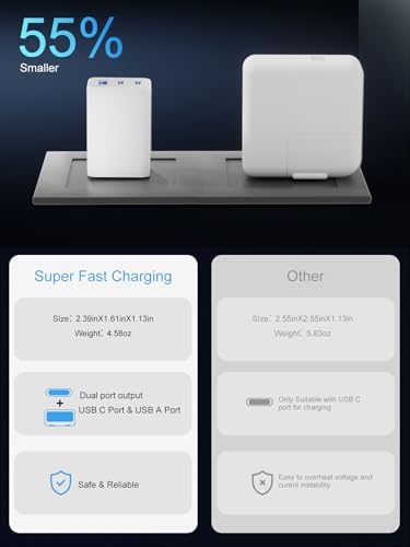 67 W Ga N USB-C Fast Charger Block – 3-Port Portable Wall Charger for Mac Book Pro, i Phone 16, Galaxy S24 & More – Compact, Foldable Design with Included Data Cable for Ultimate Compatibility & Speed