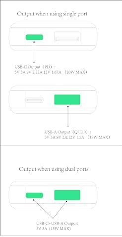 Ultra-Slim 35 W Dual-Port USB-C Power Adapter – PD 3.0 & QC 3.0 Compatible Fast Charger for i Phone 15 Pro, Samsung Galaxy S24/S23 Series, Pixel 8 Pro & More – Travel-Ready Design for Rapid Charging at Home or Office