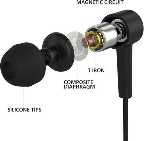 Ultimate High-Performance Wired Earbuds with 3.5 mm Jack – Noise-Canceling In-Ear Headphones for Unmatched Audio Clarity and Hands-Free Calls – Lightweight Ergonomic Design for All-Day Comfort and Tangle-Free Storage – Compatible with Laptops, PCs, i Phones, Tablets, and MP3 Players