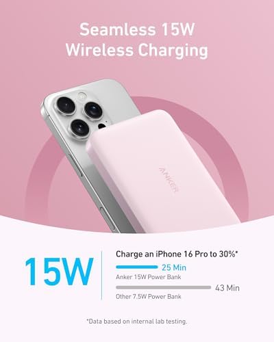 Anker Mag Go 10,000 m Ah Ultra-Slim Magnetic Power Bank – Qi2 Certified 15 W Fast Charger for i Phone 16/15/14/13/12 Series, Ergonomic Design for Effortless Portability and Seamless Charging Experience – Ideal for On-the-Go Lifestyle