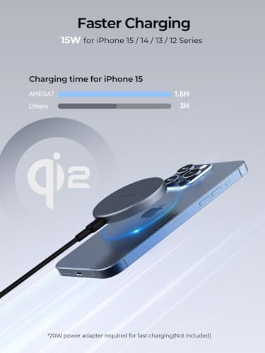 Mag Fusion Aura 15 W Qi2 Certified Magnetic Wireless Charging Pad – Fast, Effortless Charging for i Phone 16/15/14/13/12 Series – Stylish Design with Enhanced Safety and Non-Slip Surface for Home & Travel Use