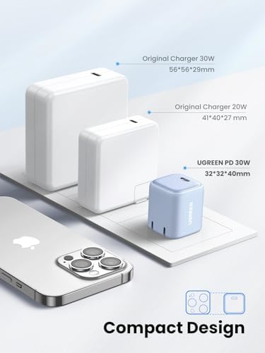 Ultra-Fast UGREEN 30 W USB C Charger – Foldable Ga N Power Adapter for i Phone 16/15/14/13 & Galaxy S25/S24/S23 – Compact Wall Charger with Programmable Power Supply for Optimal Charging Performance – Perfect for Travel & Everyday Use