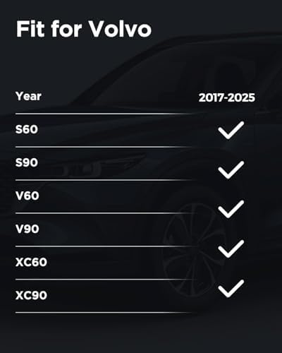 Upgrade Your Volvo’s Interior with the High-Speed Qi Wireless Charger – Effortless Smartphone Power for XC90, S90, V90, XC60, V60, S60 (2017-2025) – Clutter-Free Charging Solution for Modern Drivers