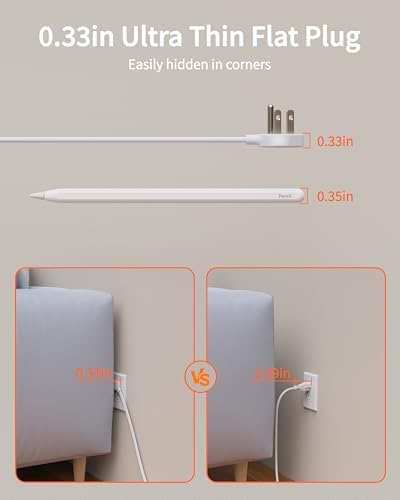Versatile Surge Protector Power Strip with 6 AC Outlets and 4 Fast-Charging USB Ports – 1050 Joules Surge Protection, 5 FT Wall-Mountable Extension Cord for Home and Office Use – Streamlined Charging Station for All Your Devices