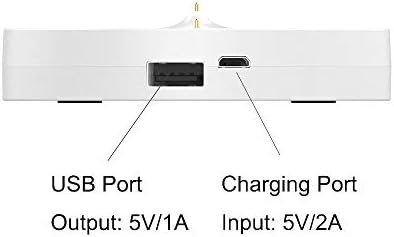 Kissmart High-Efficiency Charging Dock for Ultimate Ears Boom 3 & Megaboom 3 – Advanced USB Charging Station with Quick Charge Functionality, Sleek Aesthetic Design, and Superior Compatibility for Wireless Speakers – Your Essential Accessory for Effortless Music Playback and Enhanced Portability