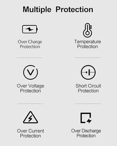 High-Capacity 12 V 18400 m Ah Heated Jacket Battery Pack – Versatile Rechargeable Power Bank with DC/USB/Type-C Outputs & LED Display for Ultimate Cold Weather Comfort – Perfect for Heated Jackets & Pants – Lightweight & Durable Design for Outdoor Enthusiasts
