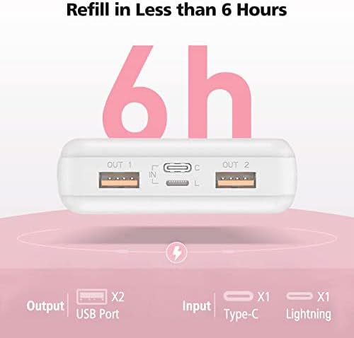Yoobao 10,000 m Ah Cute Cake Portable Charger – PD 20 W USB-C Power Bank for Fast Charging i Phone 14/13, i Pad, Android & Samsung – Stylish Mini Battery Pack for Girls & Kids Travel – Ultimate Compatibility & Performance