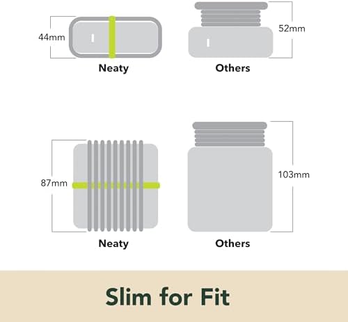 Eco-Conscious 2-Pack Mac Book Cable Organizer: Lightweight 3 D Printed Travel Cord Reel for 61 W-140 W Chargers | Ultimate Solution for Tangle-Free Charging | Durable TPU Design for Professionals, Students & Travelers Seeking Efficient Cord Management