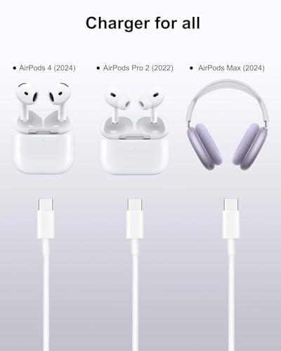 Super Fast 45 W USB-C Charger with 6 FT Cable for Air Pods 4 & Pro 2, i Phone 16/15 Pro Max, i Pad 10/11 & Samsung S25 Ultra | Compact, High-Speed Charging Block with Safety Features for Optimal Device Performance | Perfect for Travel & Everyday Use