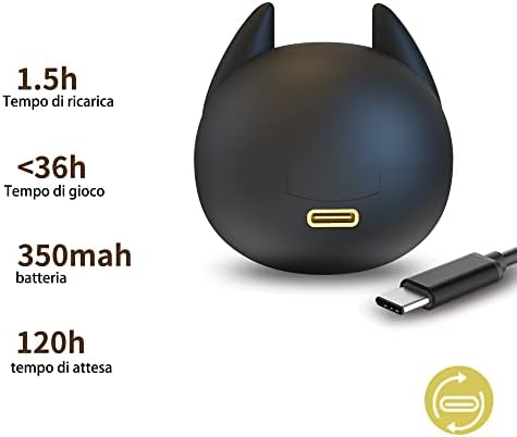 Kids’ Bluetooth 5.1 Wireless Earbuds – Adorable Waterproof Earphones with Dual Mics, 36-Hour Playtime, Hi-Fi Stereo Sound, and Gaming Mode – Perfect for Active Young Listeners and Learning on the Go