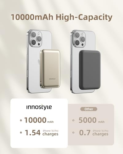 Magnetic Wireless Power Bank for i Phone – 10,000 m Ah Fast Charge Portable Charger with USB-C Cable & PD 20 W Technology – Seamless Compatibility for i Phone 15/14/13/12 Mini, Plus, Pro, and Pro Max – Effortless Magnetic Attachment & Lightweight Design for On-the-Go Convenience