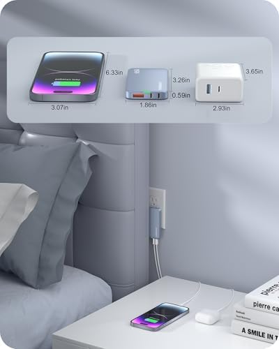 Sleek Purple 65 W Ga N Multi-Port USB Wall Charger – Ultra-Slim Travel Adapter with Dual Type-C & USB-A Ports for Rapid Charging of Mac Book Pro, i Phone 16/15/14, i Pad Pro, and Pixelbook – Compact, Stylish, and Versatile Power Solution for All Devices