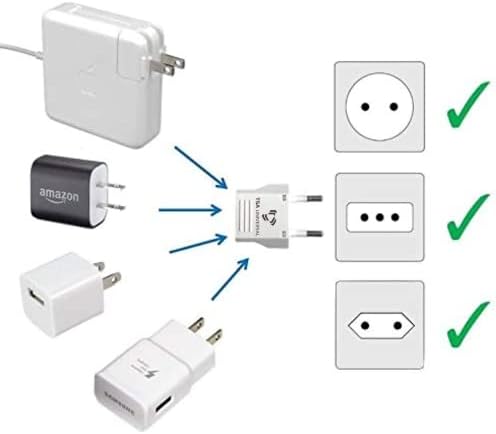 Universal Travel Power Adapter Set for North American Devices in Greece – Dual Pack with High-Speed Charging for Phones, Tablets, Laptops – Compact and Durable Solution for Effortless Connectivity Abroad