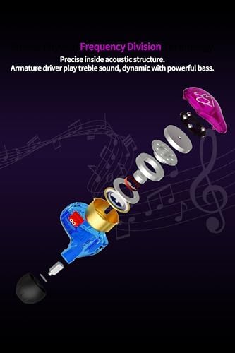 Experience Unmatched Audio Fidelity with Keephifi KZ ZVX In-Ear Monitor Earphones – 10 mm Dual Cavity Dynamic Driver, Premium Metal Shell, Detachable 2-Pin Silver-Plated Cable, and Integrated Mic for Audiophiles and Musicians – Superior Sound Quality and Comfortable Fit for All-Day Listening