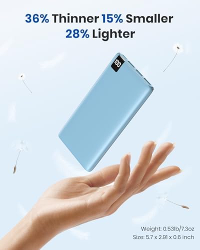 ADDTOP Ultra-Slim 10000 m Ah Fast Charging Portable Power Bank – Lightweight Battery Pack with Dual USB-C & USB-A Ports for i Phone 16/15/14/13/12 and Android Devices – Optimal On-the-Go Charging Companion for Multi-Device Users