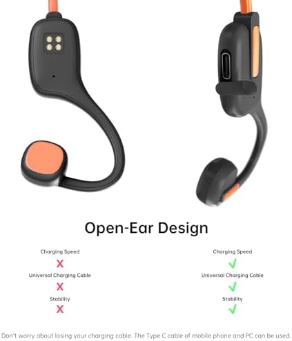 LOBKIN Kids Bluetooth Earbuds – Safe Listening with Lightweight Open Ear Design and IPX5 Waterproof Protection – Advanced Bluetooth 5.3, Built-in Microphone – Perfect for School, Home, and Outdoor Adventures – Ideal Gift for Young Explorers