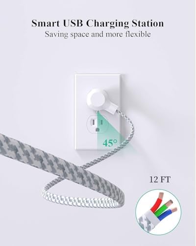 Dual Pack 12 FT Power Strip with 6 AC Outlets & 4 USB Ports, Including 2 USB-C – Versatile Surge Protector for Home, Office, and Dorm Use – Space-Saving Flat Plug Design, Wall Mountable for Ultimate Convenience and Safety