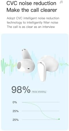 Ultra-Lightweight Bluetooth 5.3 Wireless Earbuds with Advanced Noise Isolation & Real-Time LED Battery Indicator – Perfect for Active Lifestyles, Ergonomic Sports Earphones Compatible with i OS/Android, Delivering Immersive Sound Quality for Music Enthusiasts on the Go