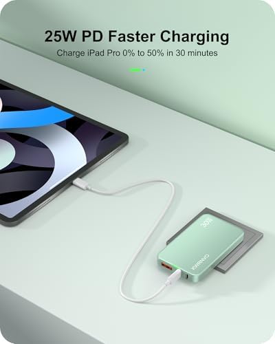 Sleek Purple 65 W Ga N Multi-Port USB Wall Charger – Ultra-Slim Travel Adapter with Dual Type-C & USB-A Ports for Rapid Charging of Mac Book Pro, i Phone 16/15/14, i Pad Pro, and Pixelbook – Compact, Stylish, and Versatile Power Solution for All Devices