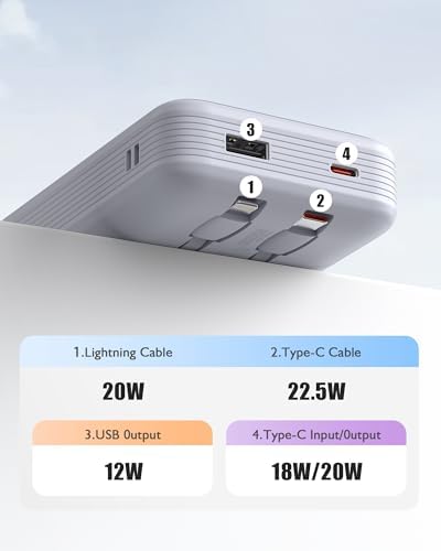 High-Capacity 20000 m Ah Portable Charger – 22.5 W Fast Charging Power Bank for i Phone, Samsung & Android Devices – Essential Travel Accessory in Vibrant Yellow for On-the-Go Power Solutions