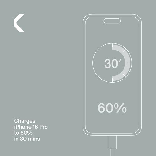 Core 65 W Ga N Fast Charger – Dual USB-C & USB-A Power Adapter for Ultimate Device Compatibility, Rapid Charging for Mac Book, i Phone 16/15/14/13/12/11, i Pad, Galaxy S24/S23 Ultra, and USB-C Laptops – Travel-Friendly Design for On-the-Go Charging Solutions