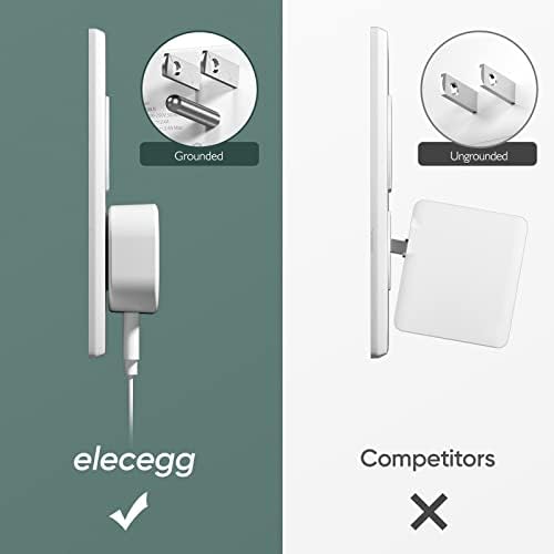 Ultra Thin 3-Port USB Wall Charger by elecegg – Sleek, Low-Profile Power Cube with Smart IC Technology for Fast Charging of i Phone, i Pad, Android, and Samsung Galaxy Devices – Compact Design for Travel and Everyday Use