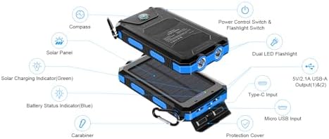 High-Capacity 38,800 m Ah Suscell Solar Power Bank – Dual USB Fast Charging with Enhanced Compatibility for i Phone and Samsung Galaxy – Essential Hiking and Camping Accessory with Emergency LED Flashlights for Safety and Eco-Friendly Solar Charging