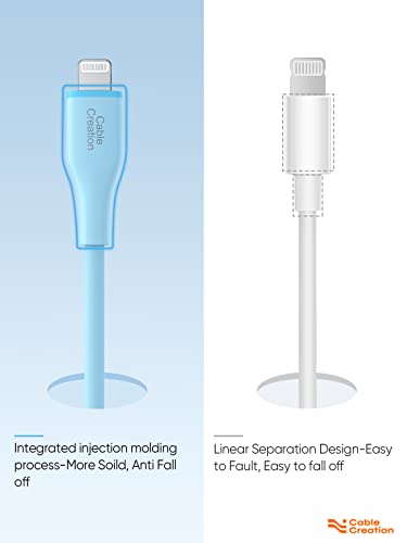 Elevate Your Charging Game with the 6 FT USB to Lightning Cable – MFi Certified Liquid Silicone Design for i Phone 14/14 Pro/13/13 Pro/12 Pro Max/12/11/X/XS/XR/8 Plus & Air Pods Pro – Tangle-Free, Fast Charging Convenience in Vibrant Blue