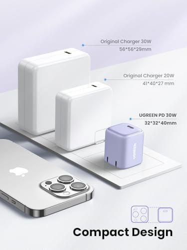Ultra-Fast UGREEN 30 W USB C Charger – Foldable Ga N Power Adapter for i Phone 16/15/14/13 & Galaxy S25/S24/S23 – Compact Wall Charger with Programmable Power Supply for Optimal Charging Performance – Perfect for Travel & Everyday Use