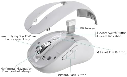 Elevate Your Productivity with the L570 Wireless Bluetooth Mouse – Portable, Rechargeable, and Multi-Device Compatible for Seamless Navigation Across Mac Book Air/Pro, i Pad, Laptop, and Computer – Featuring 4-Level DPI, Ergonomic Design, Silent Click, and 4-Way Scrolling for Ultimate Comfort and Precision