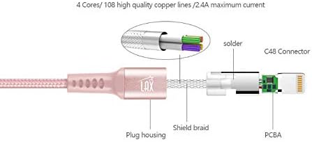 LAX MFi Certified Lightning Cable for i Phone & i Pad – 6 ft Durable Braided USB Cord with Fast Charging Capability for Enhanced Performance and Compatibility Across All Devices