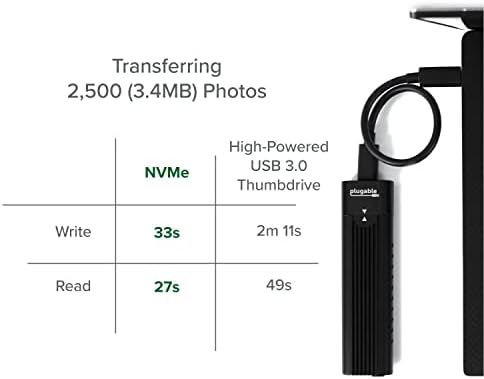 Ultra-Fast Plugable M.2 NVMe SSD Enclosure – Tool-Free, Driverless Design for Effortless Data Access with USB 3.1 Type-C, Thunderbolt 3 & USB4 Compatibility at 10 Gbps – Supports PCIe Gen 3 & 4 for 2230 to 2280 SSDs – Includes Essential USB Cables for Seamless Connectivity and Enhanced Portability