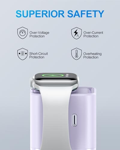 36 W Fast Charging Block for Apple Devices – Dual Port Wall Charger with Built-in Apple Watch Dock, Foldable Design for i Phone & Air Pods – Ultimate Compatibility and Portability for On-the-Go Users