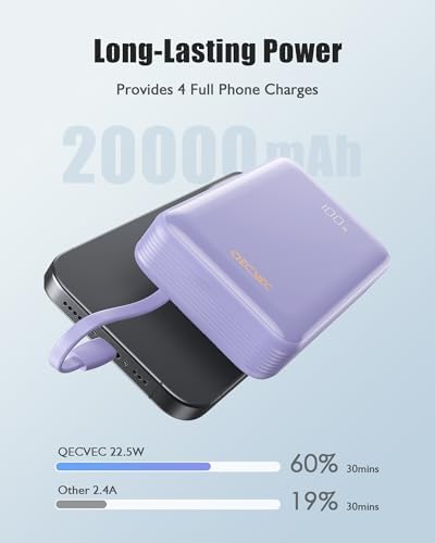 High-Capacity 20000 m Ah Portable Charger – 22.5 W Fast Charging Power Bank for i Phone, Samsung & Android Devices – Essential Travel Accessory in Vibrant Yellow for On-the-Go Power Solutions