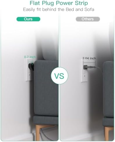 10 FT Flat Plug Power Strip with 6 Outlets and 4 USB Ports – Overload Protection Surge Protector for Home & Office – Versatile Wall Mount Desktop Charging Station for Efficient Power Management and Fast Device Charging