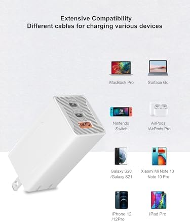 65 W 3-Port USB-C Fast Charger – Versatile Power Adapter for Mac Book, i Phone 16/15/14, Galaxy & More – Compact Design with Included Cable for Effortless Home or Travel Use – Optimal Device Compatibility & Safety Features