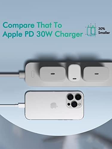 TSKYBEAR 30 W USB C Charger Block – Dual Pack Fast Charging Adapter for i Phone, Samsung & Google Pixel – Compact, Portable Power Solution for Home and Travel – Enhanced Compatibility for Quick Device Charging