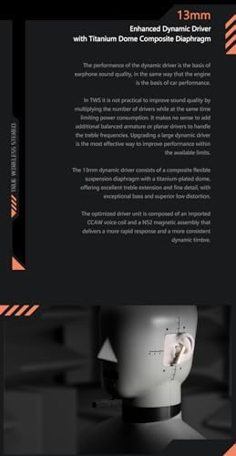 Elevate Your Listening Journey with Moondrop Space Travel Bluetooth 5.3 TWS Earphones – High-Fidelity Noise Cancelling IEMs for Immersive Sound and Ultimate Comfort (Black)