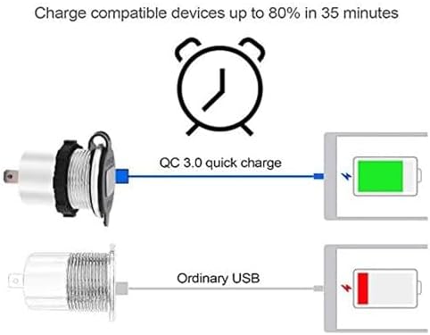 Premium Waterproof Aluminum Alloy Dual USB Charger Socket with Quick Charge 3.0 Technology – High-Speed 5 V 2.4 A Marine Power Outlet for RVs, Motorcycles, Cars, and Boats – Ultimate Durability and Enhanced Device Compatibility