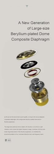 Moondrop LAN High-Fidelity Detachable Cable Earbuds – Premium Ergonomic IEMs for Unmatched Sound Clarity and Comfort, Ideal for Audiophiles on the Move