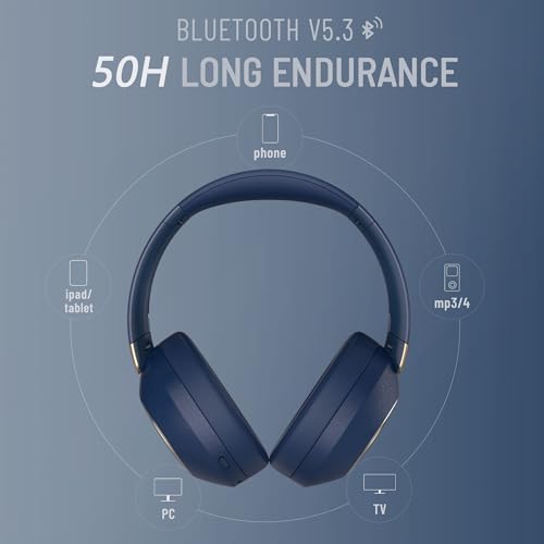 Discover Superior Sound with LORELEI B-C6 Wireless Over-Ear Headphones – 50-Hour Playtime, Lightweight & Ergonomic Design, Enhanced Deep Bass for Ultimate Audio Immersion, Built-In Microphone for Seamless Calls, and Plush Memory Foam Earmuffs for All-Day Comfort at Home or On-the-Go (Beige White)