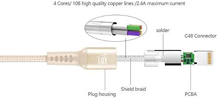 LAX MFi Certified Lightning Cable for i Phone & i Pad – 6 ft Durable Braided USB Cord with Fast Charging Capability for Enhanced Performance and Compatibility Across All Devices